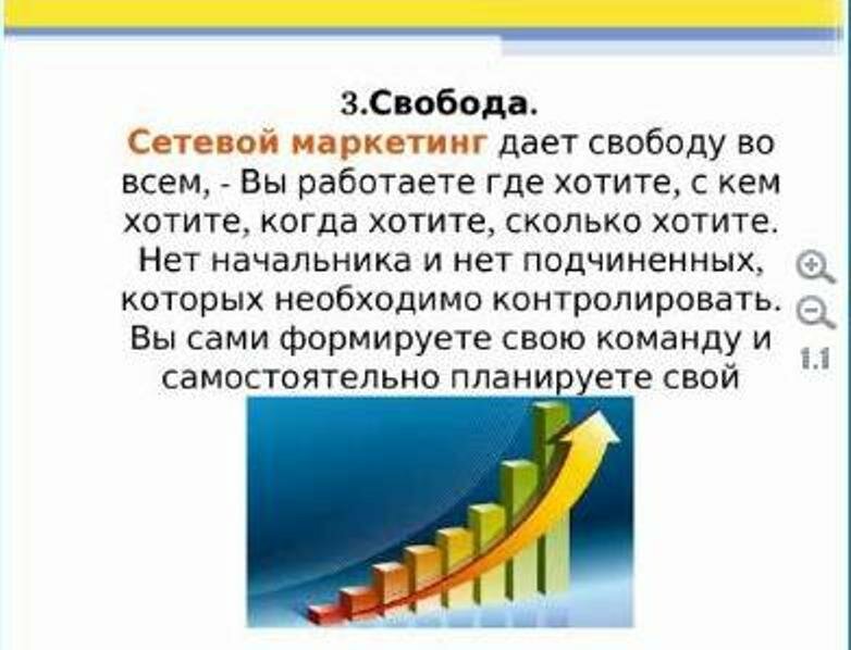 Сетевые свободы проект